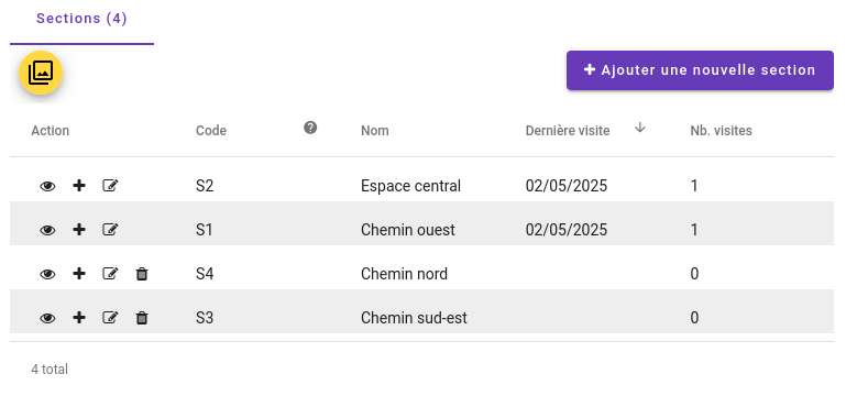 Liste des sections d'un transect